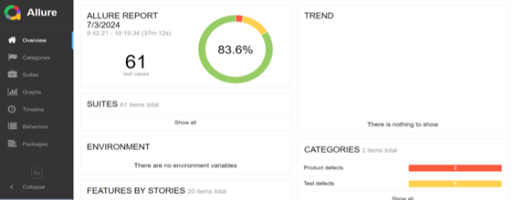 Sample Test Automation Report