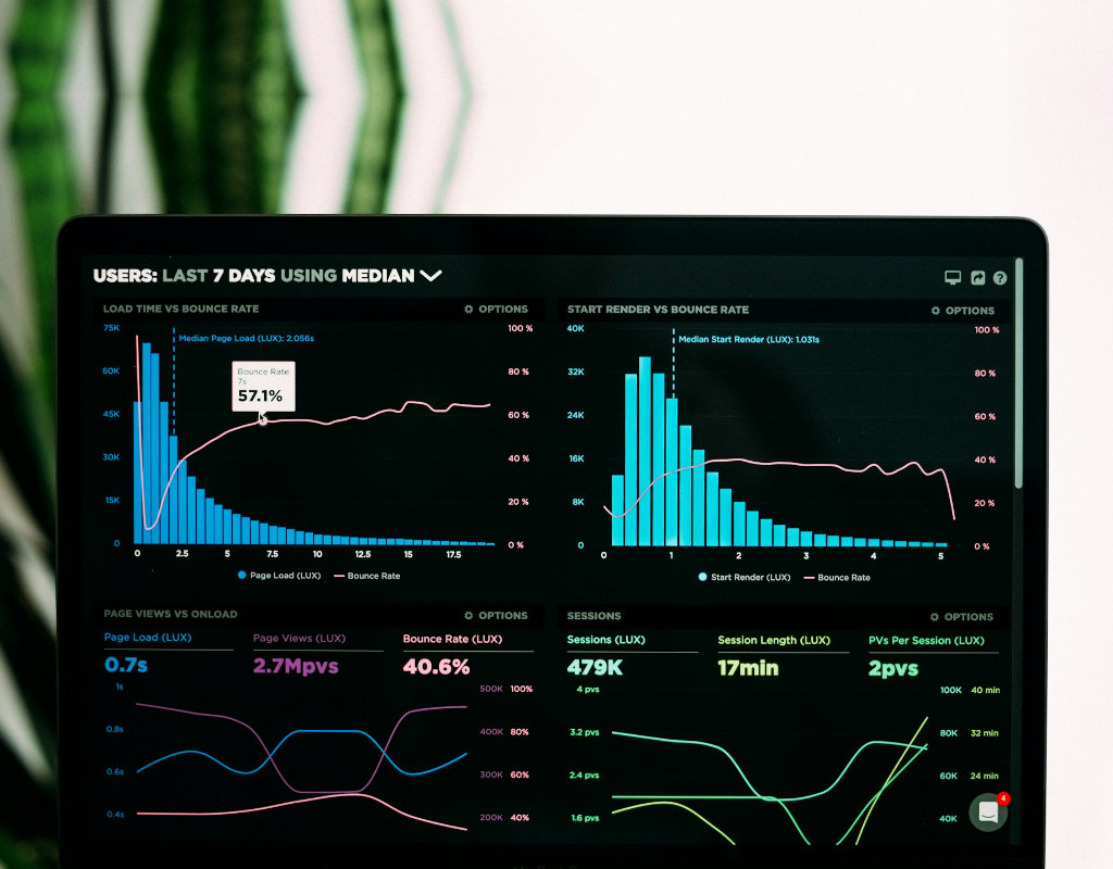 Software Engineering, Data Analytics